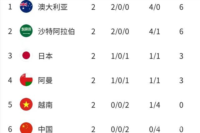 改编自累计点击量超1亿次、累计定阅数达197万(Kakaopage)的人气网漫，该片由姜允成导演执导。讲述来自木浦的黑社会老迈张世出(金来沅 饰)因鬼使神差在国会议员选举中参选，变身为政治家，改变国度面孔。